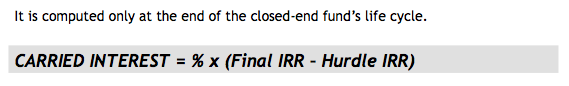 Carried interest